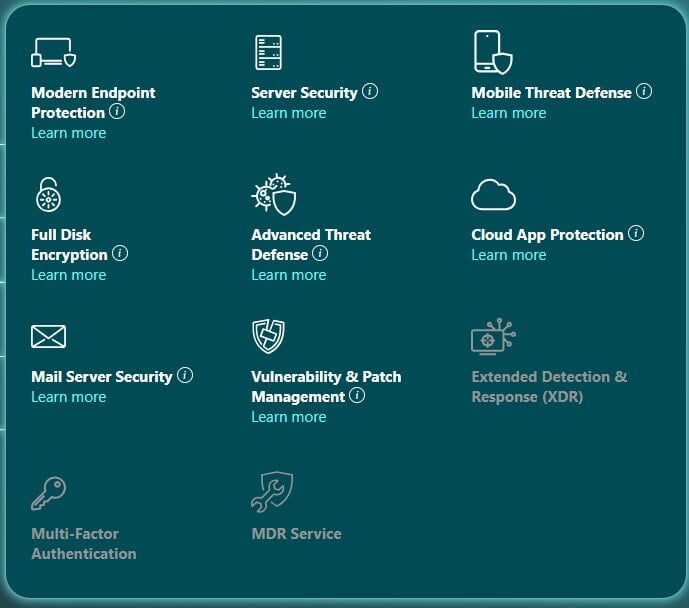ESET PROTECT Complete ESET PROTECT Complete